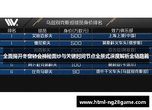 全面揭开冬窗转会神秘面纱与关键时间节点全景式深度解析全链路篇 全面揭开冬窗转会神秘面纱与关键时间节点全景式深度解析全链路篇